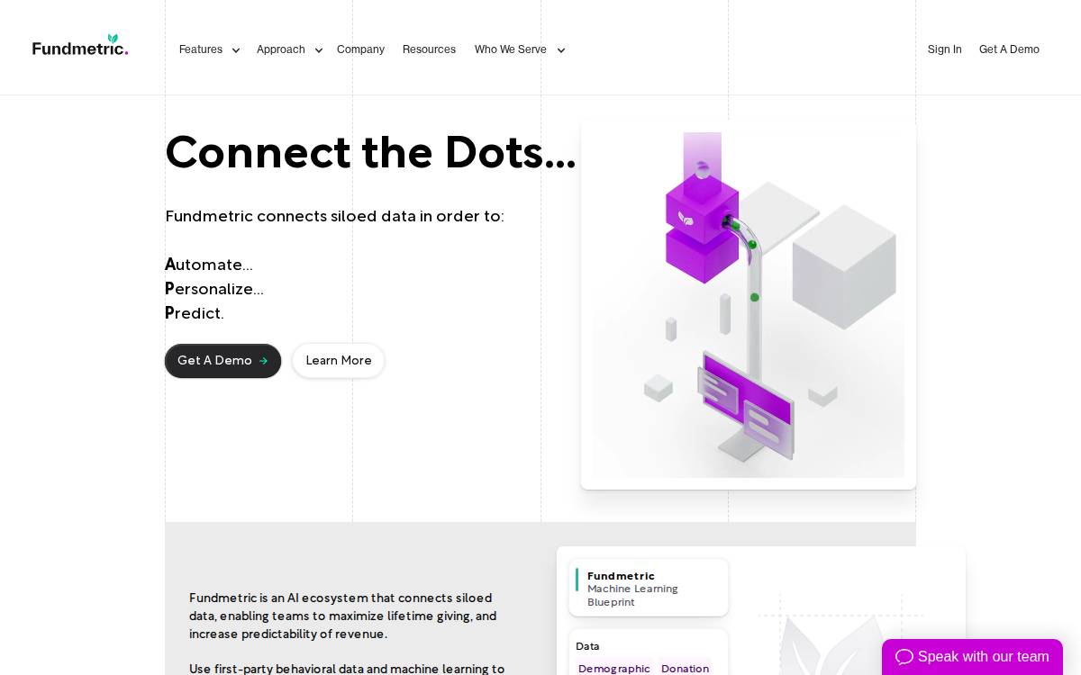 Fundmetric website preview