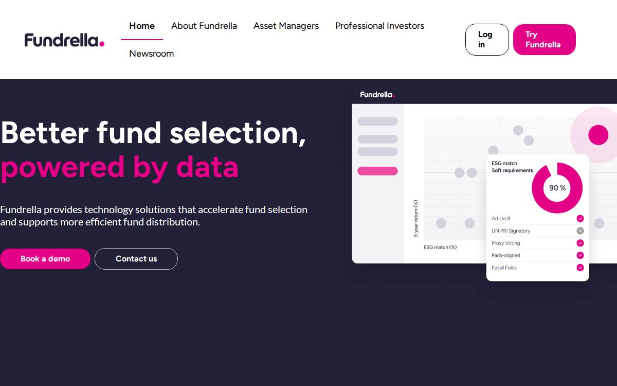 Fundrella website preview