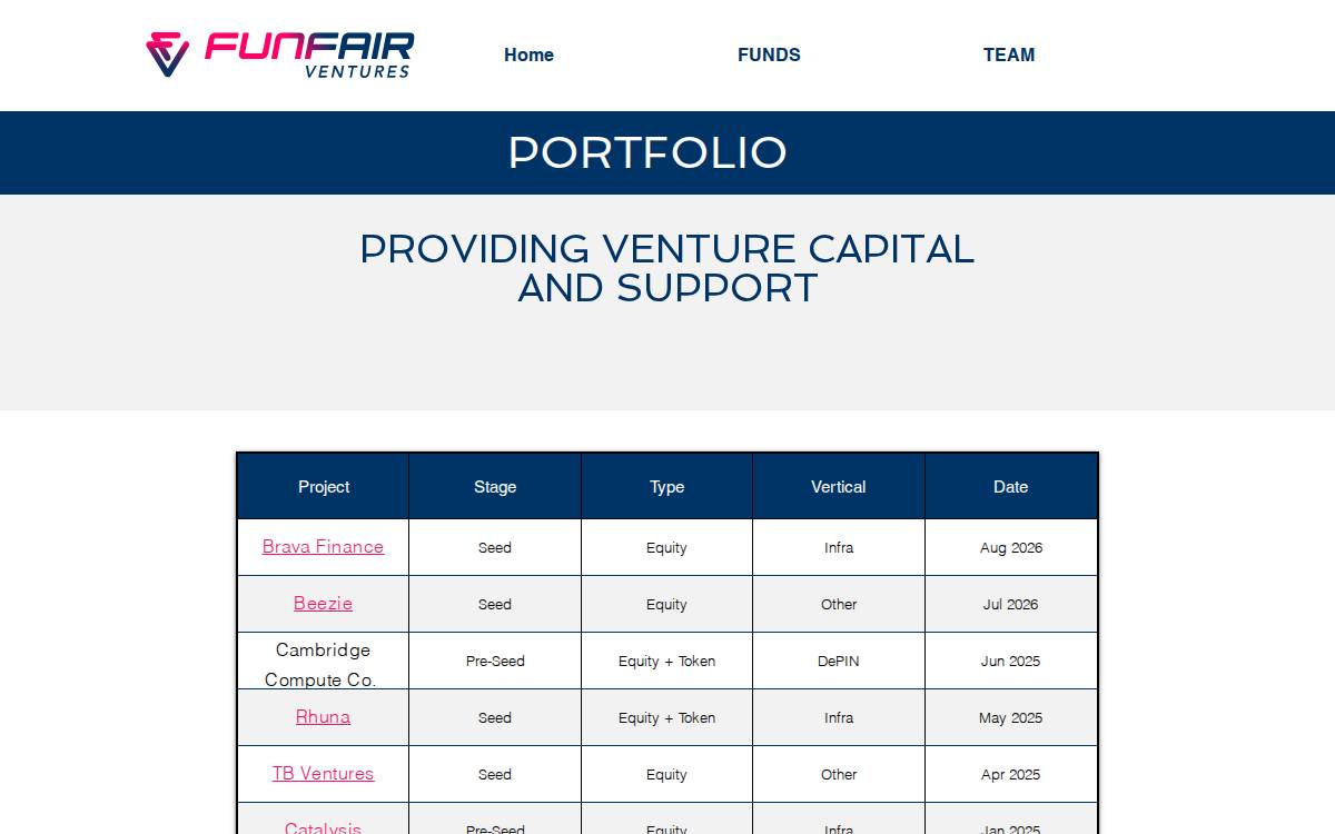 Funfair website preview