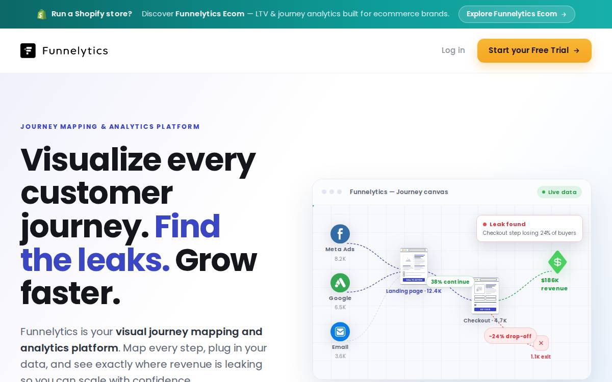 Funnelytics website preview