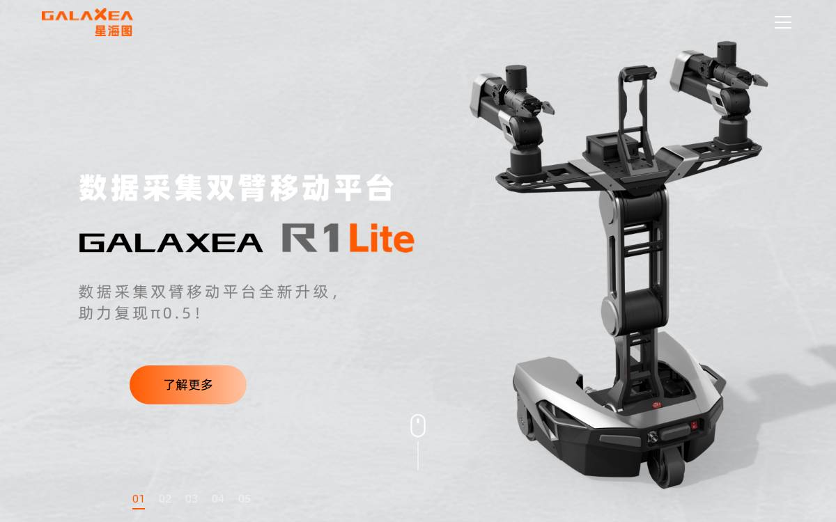 Galaxea Ai website preview