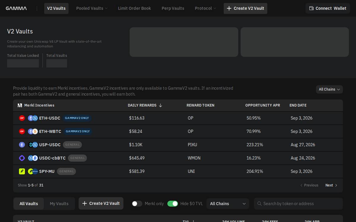 Gamma DeFi Seed website preview