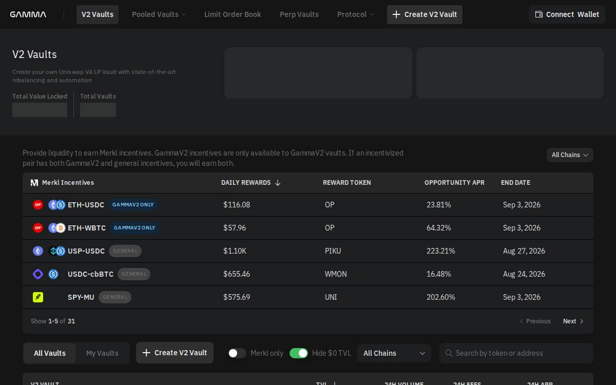Gammastrategies website preview