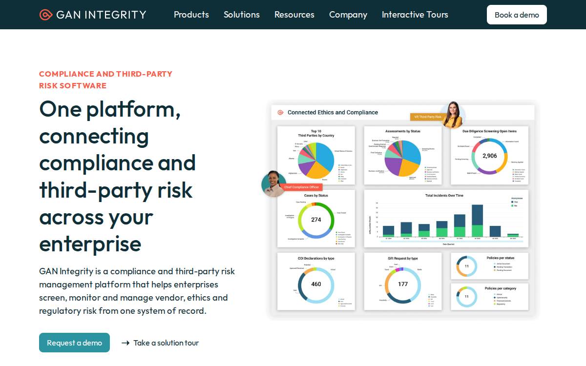 GAN Integrity website preview