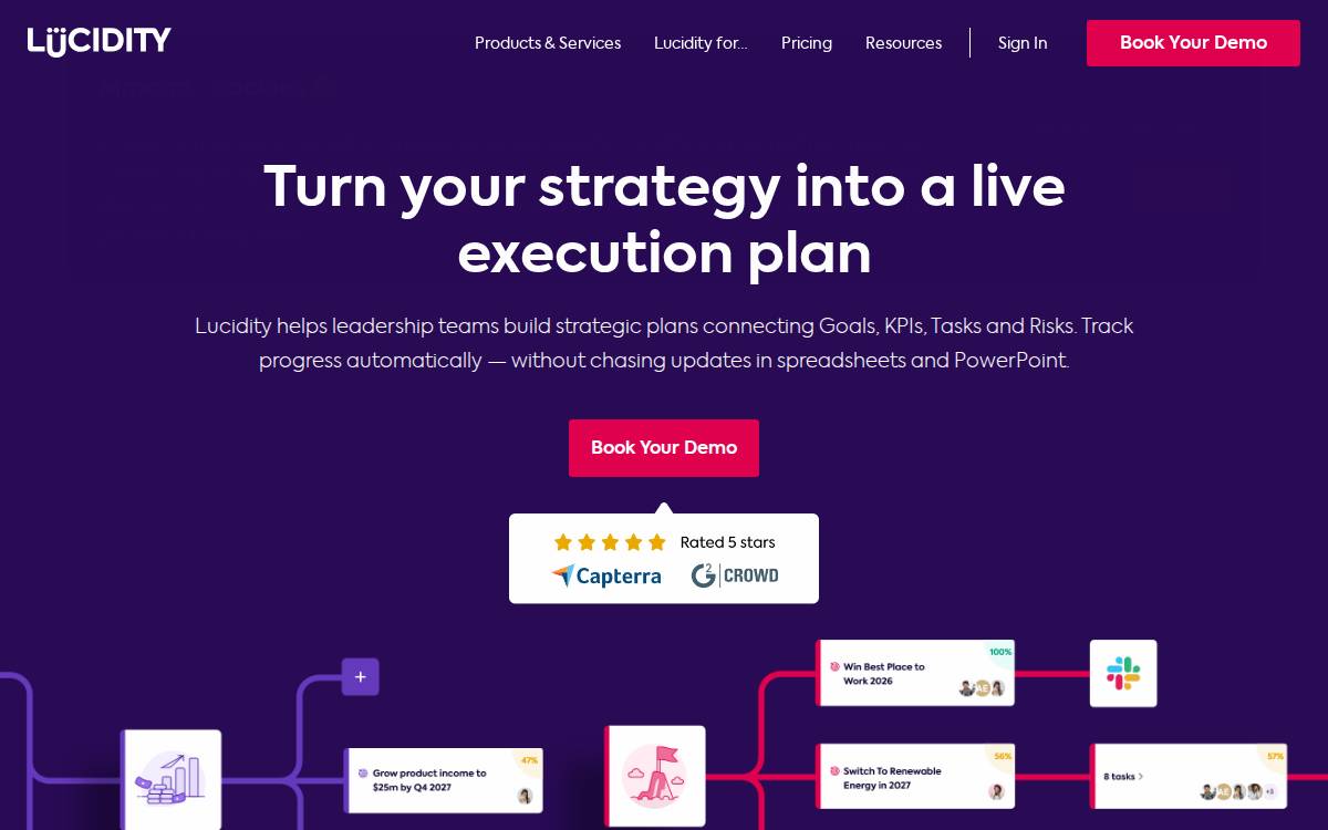 Getlucidity website preview