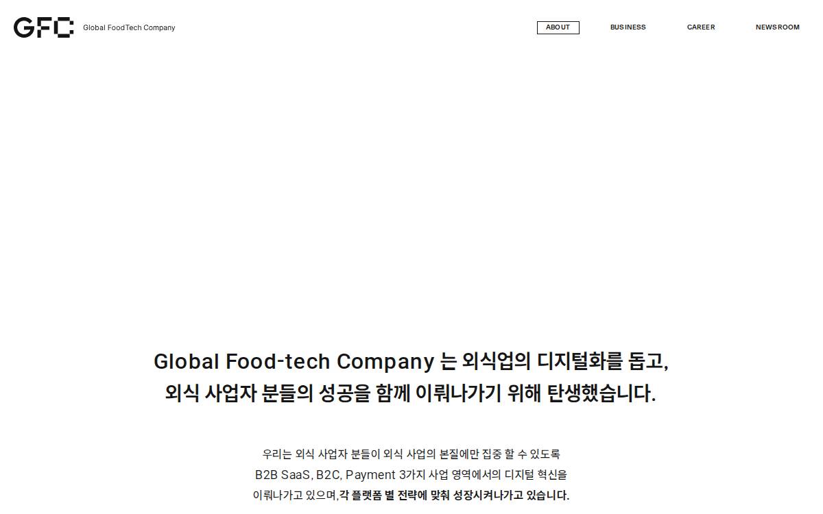 Global FoodTech Company website preview