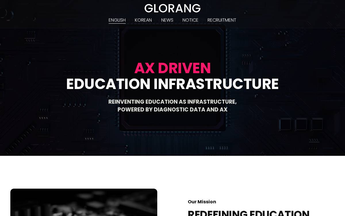 Glorang website preview