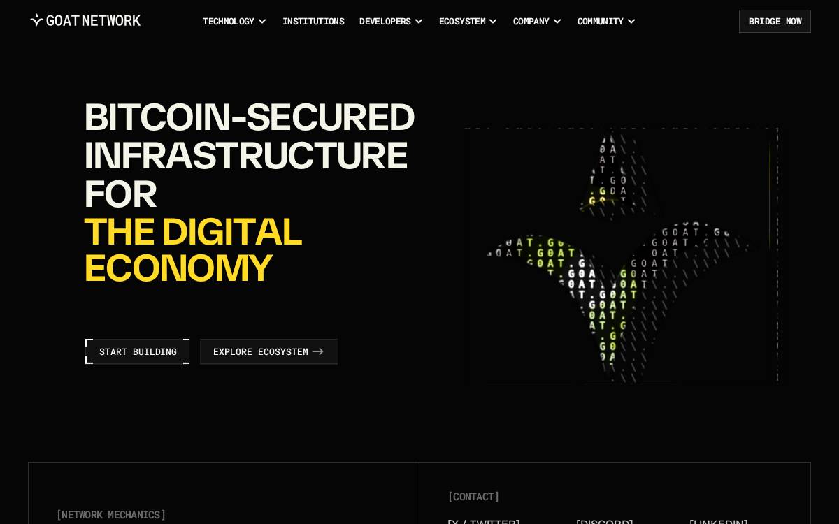 GOAT Network website preview