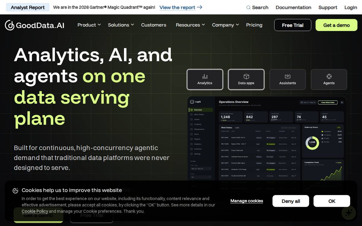 Gooddata website preview