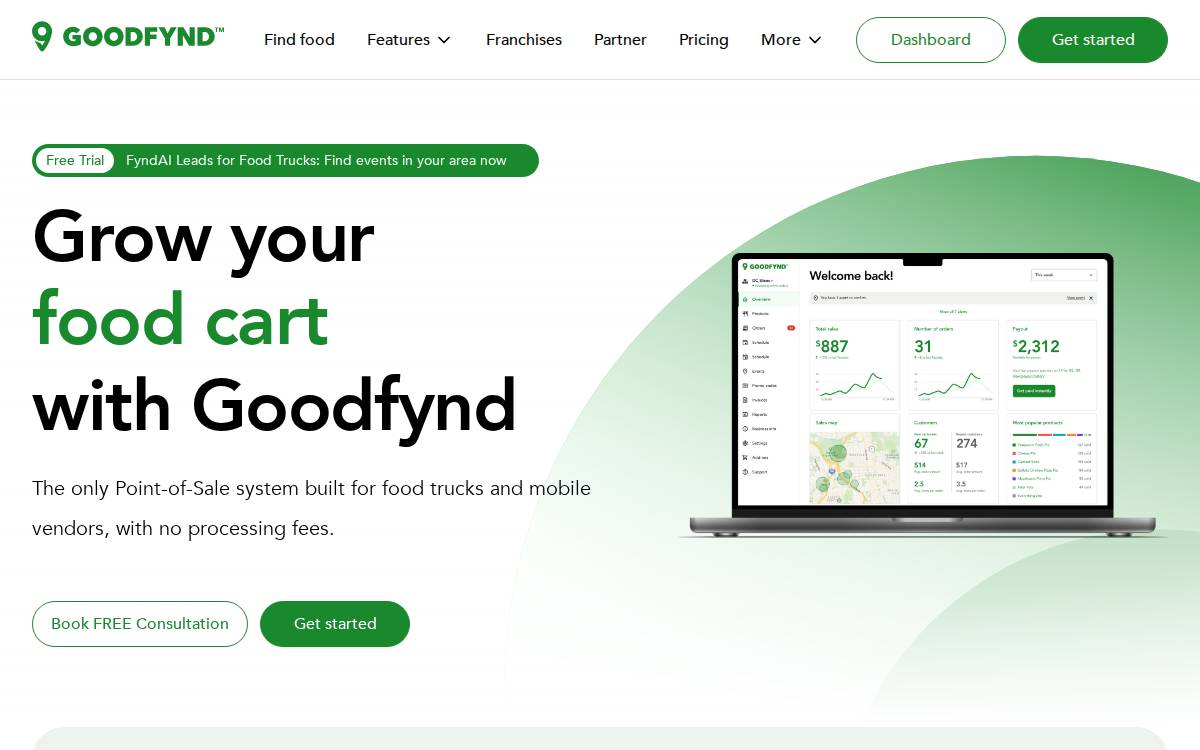 Goodfynd website preview