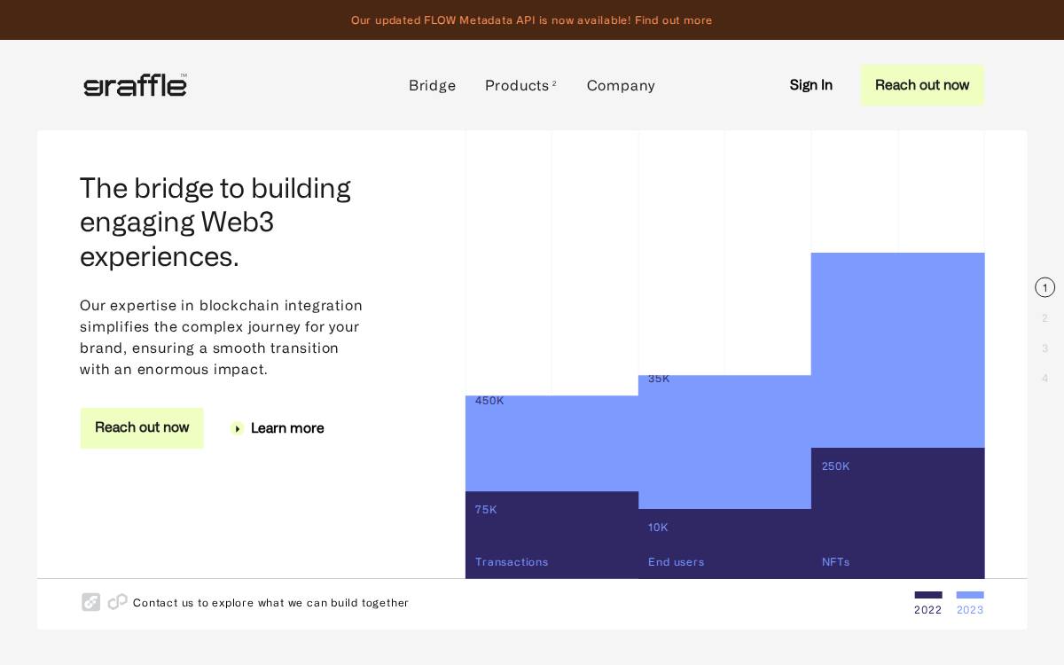 Graffle website preview