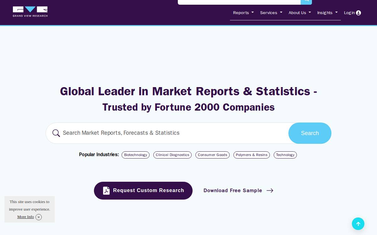 Grandviewresearch website preview