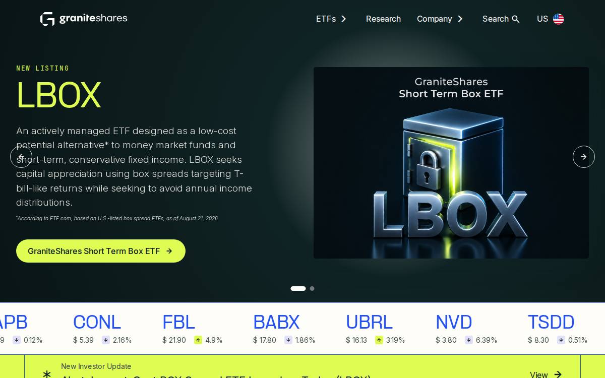 Graniteshares website preview