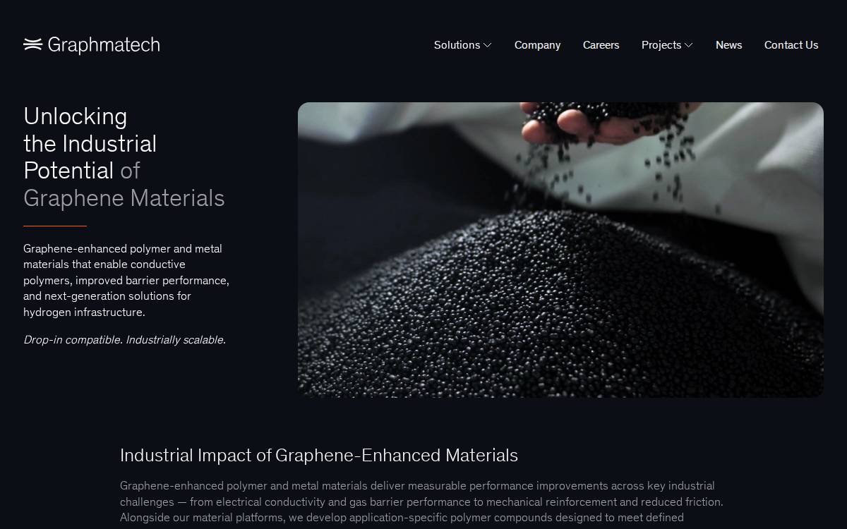 Graphmatech website preview