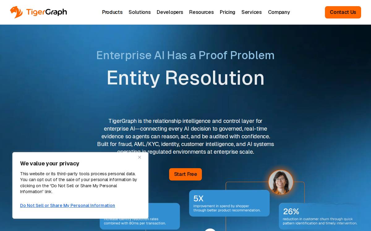 GraphSQL website preview