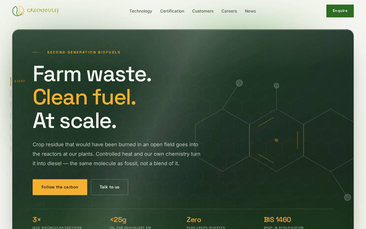 GreenJoules Green Energy website preview