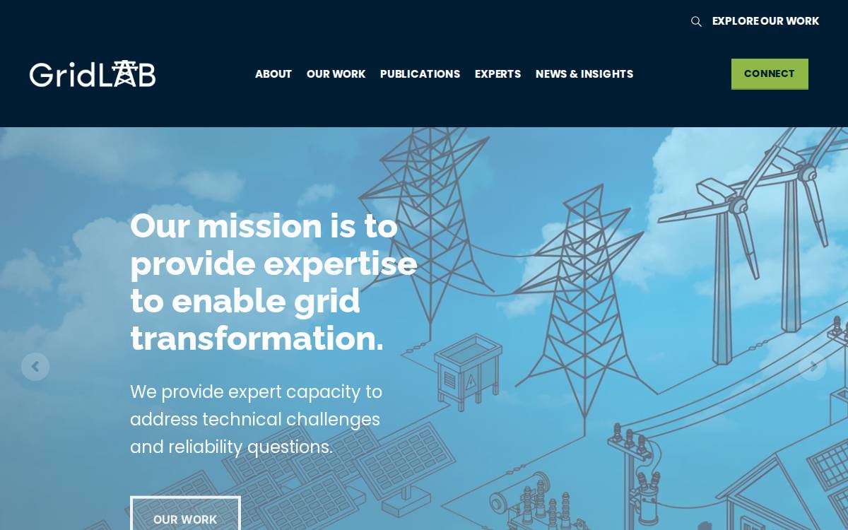 GridLab 2020-2021 • Environment website preview