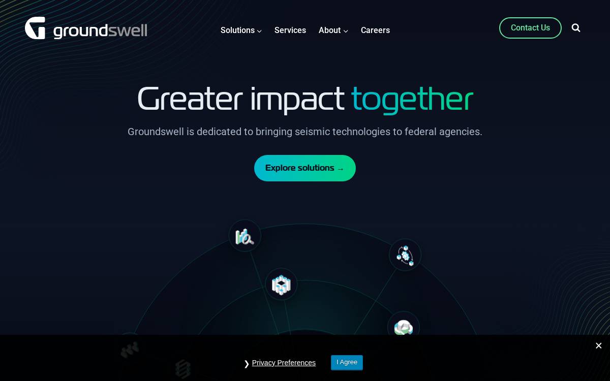 Groundswell website preview