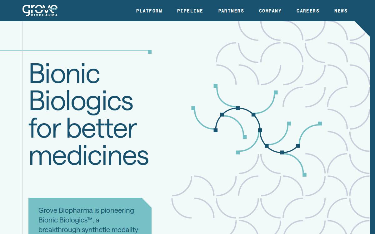 Grove Biopharma website preview