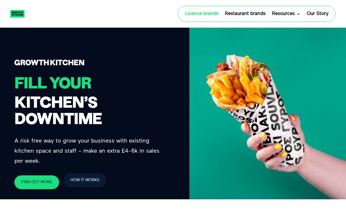 Growthkitchen website preview