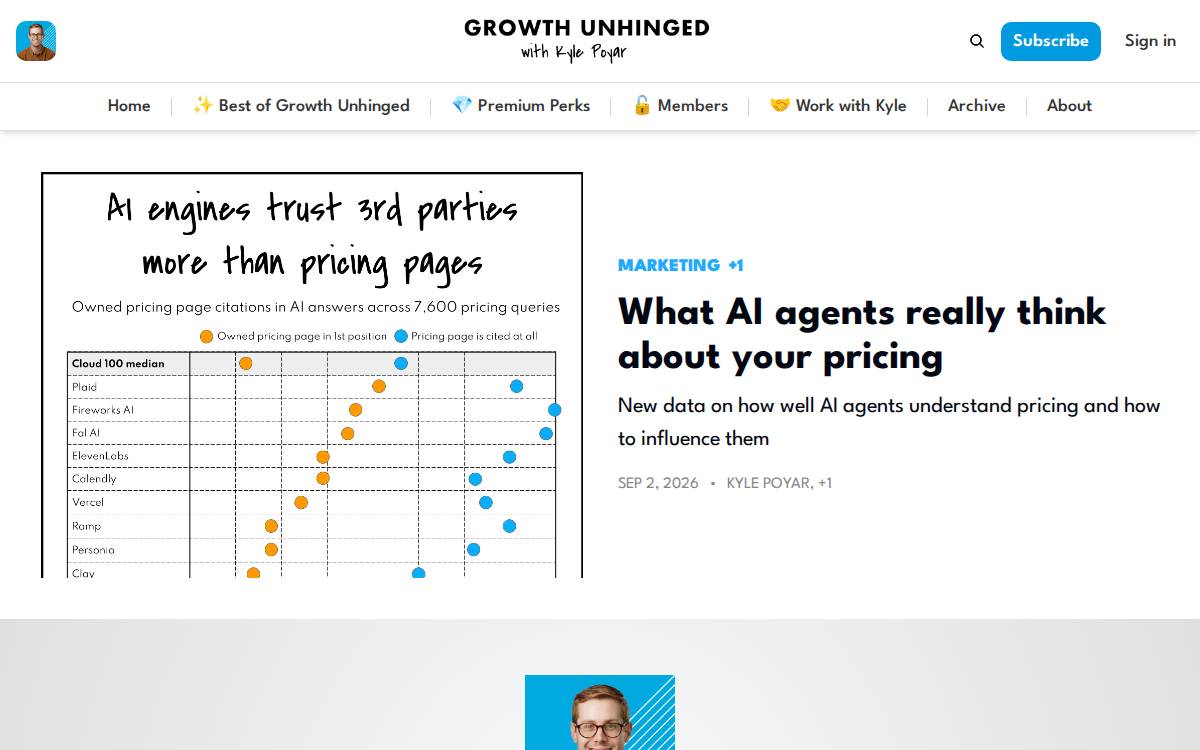 Growthunhinged website preview