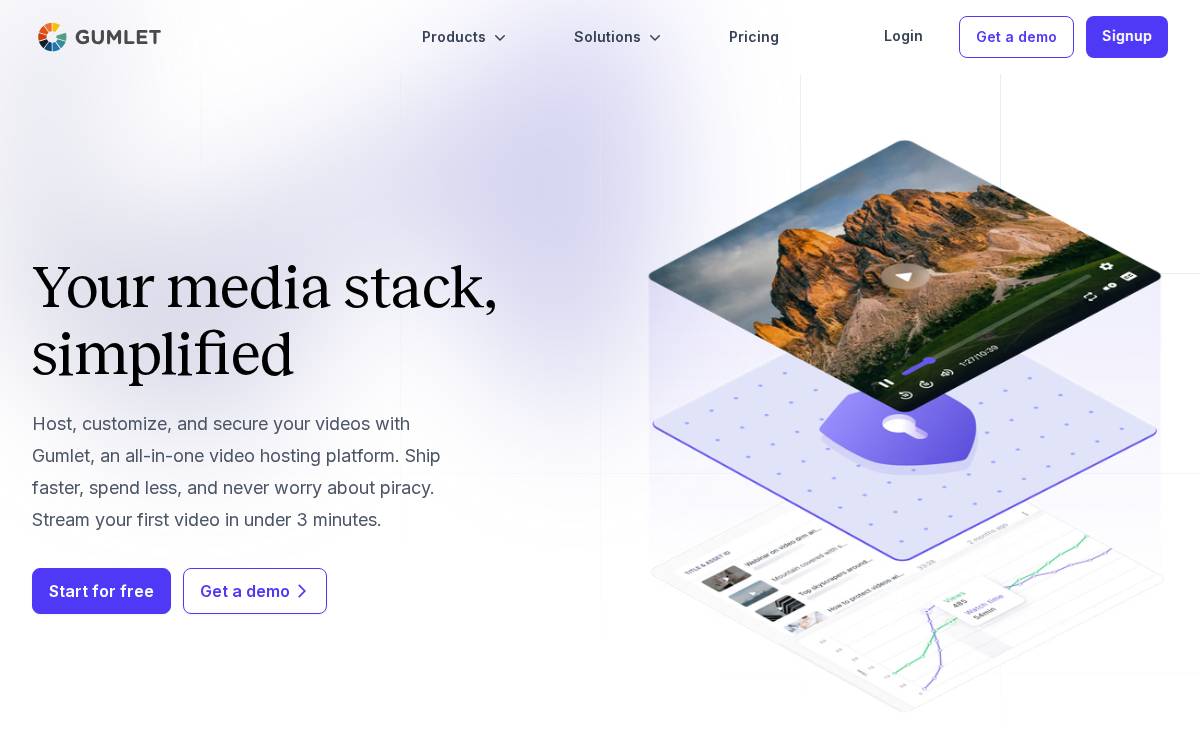 Gumlet website preview