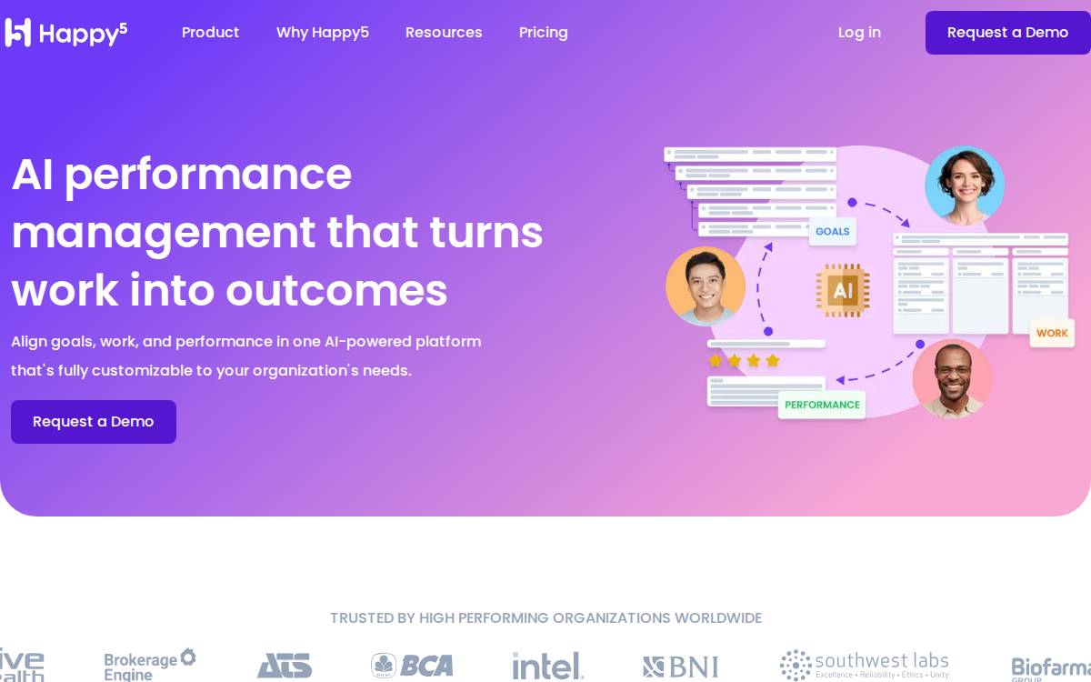Happy5 website preview