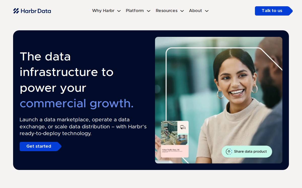 Harbr Data website preview