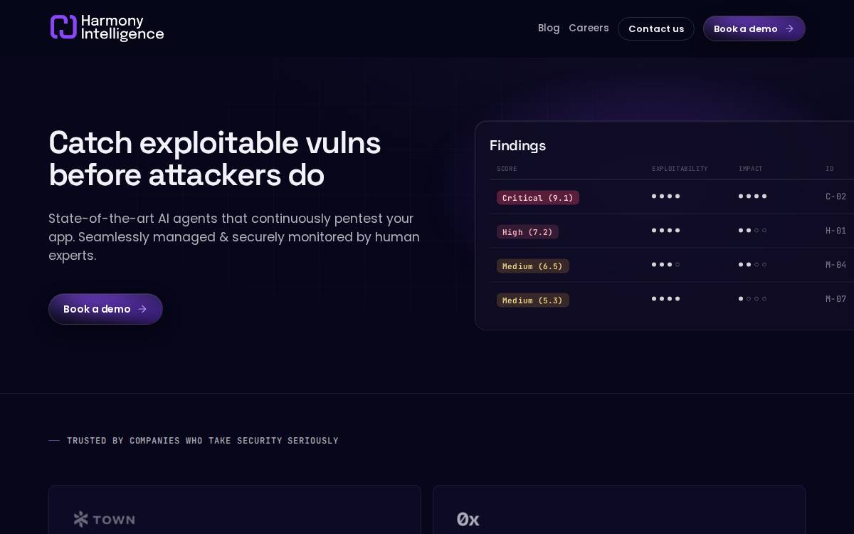 Harmony Intelligence website preview