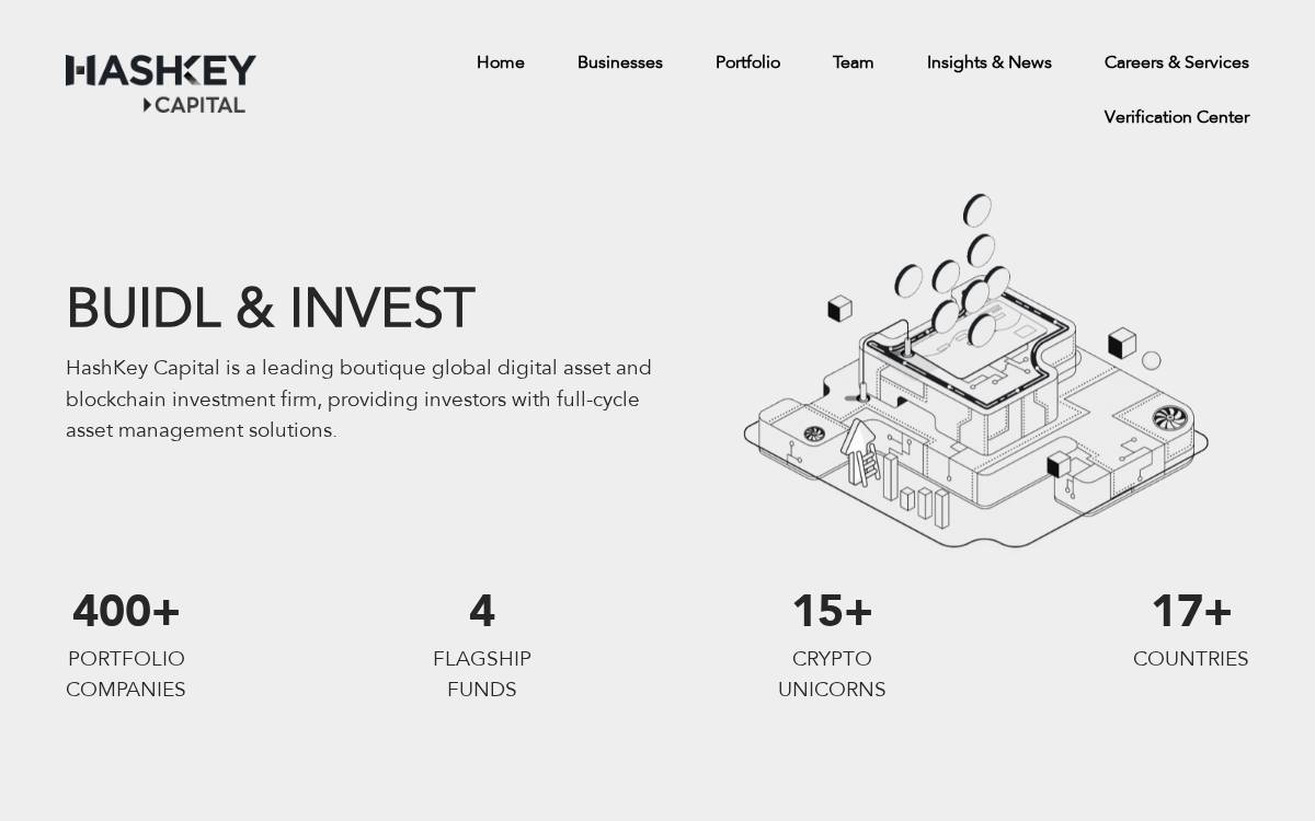 Hashkey website preview