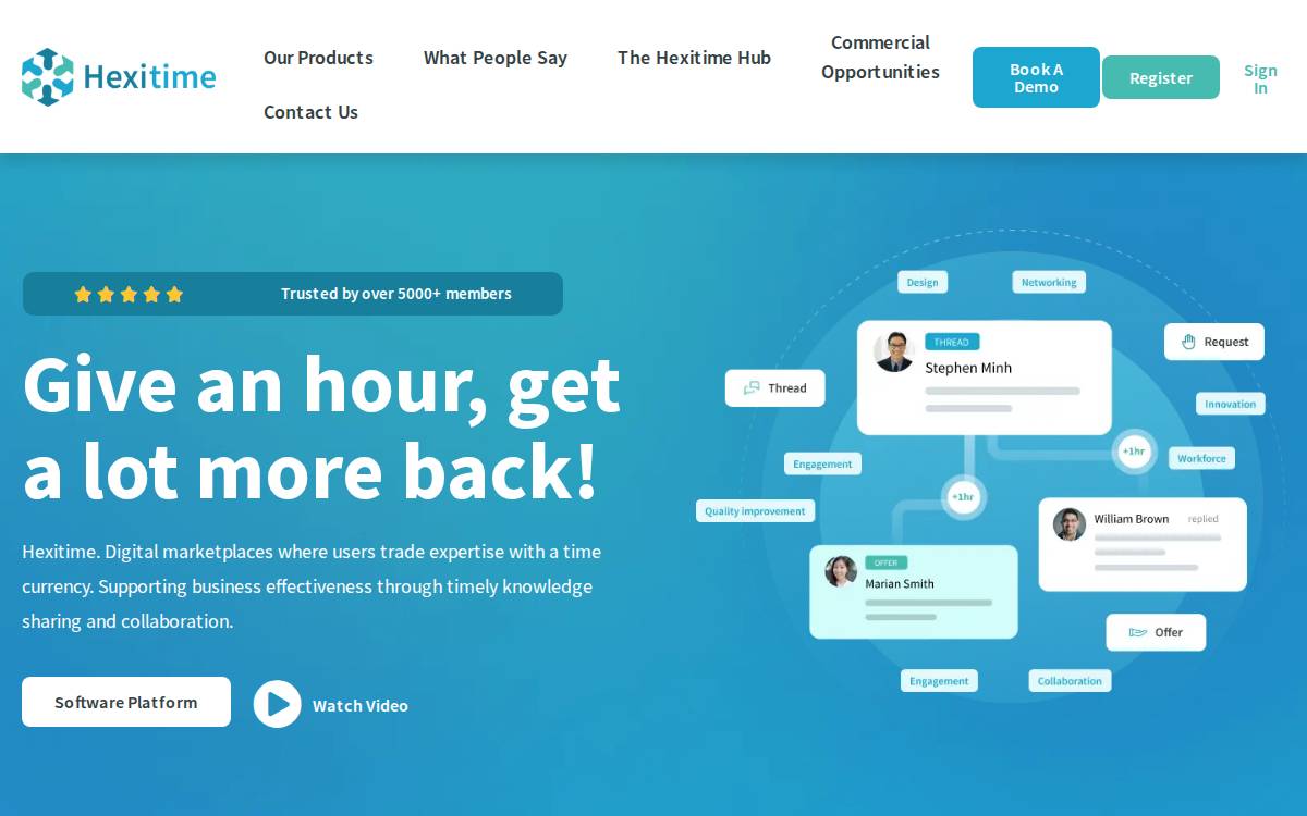 Hexitime website preview