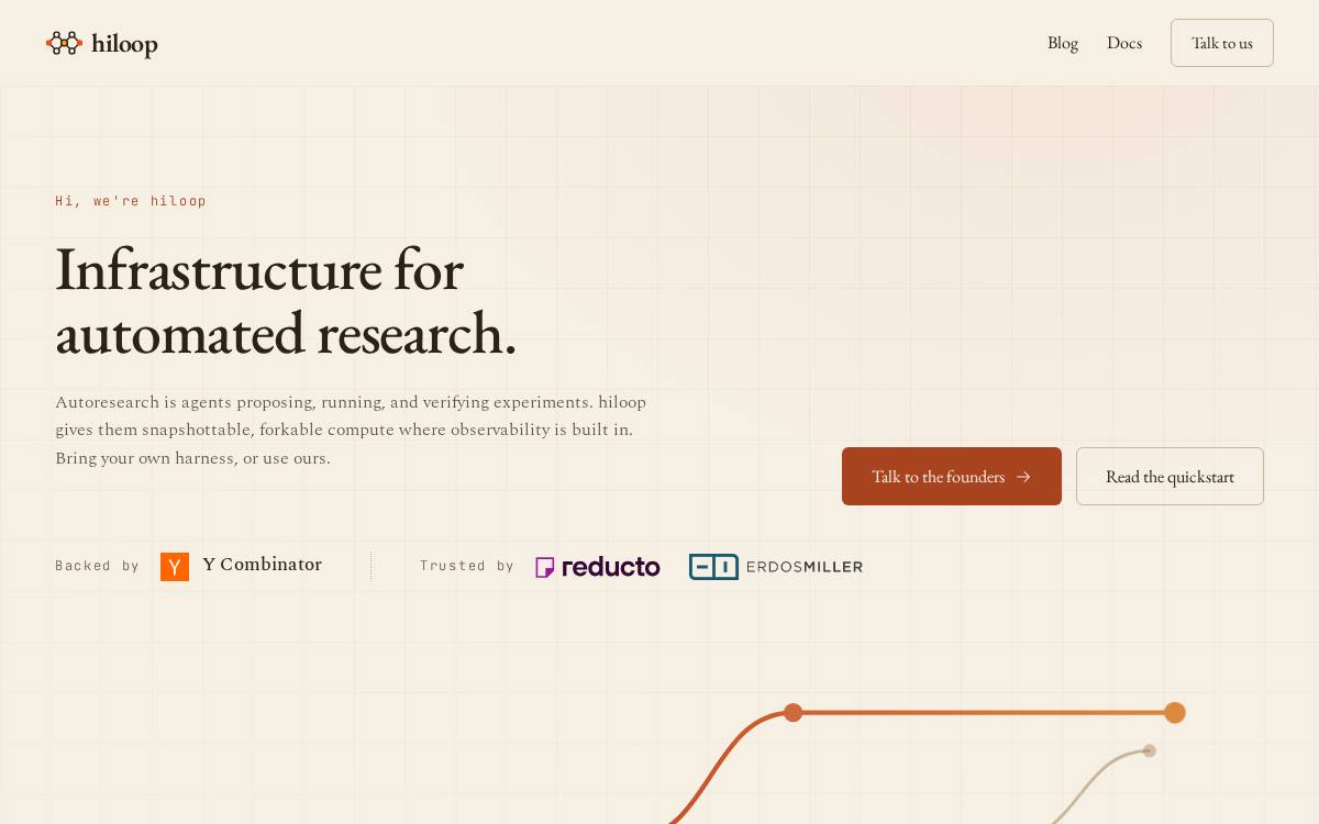 hiloop website preview