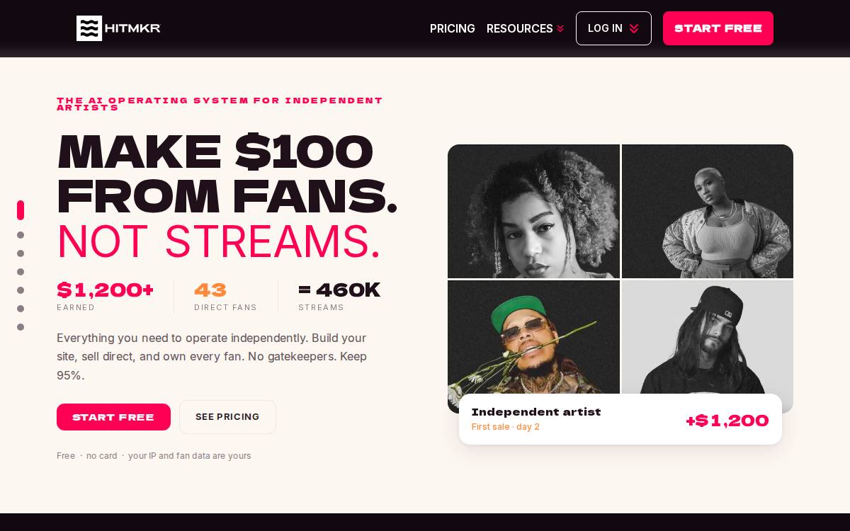 Hitmkr website preview