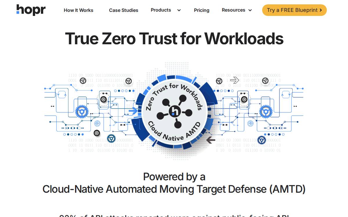 Hopr website preview