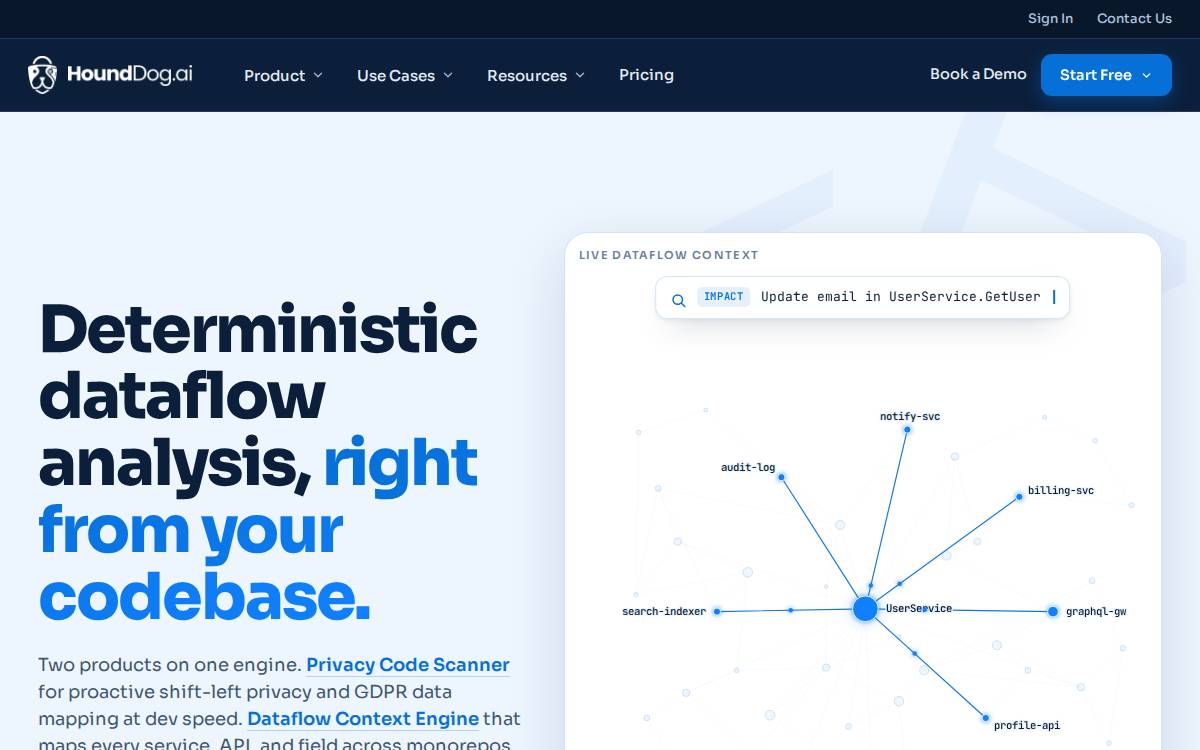 Hounddog website preview