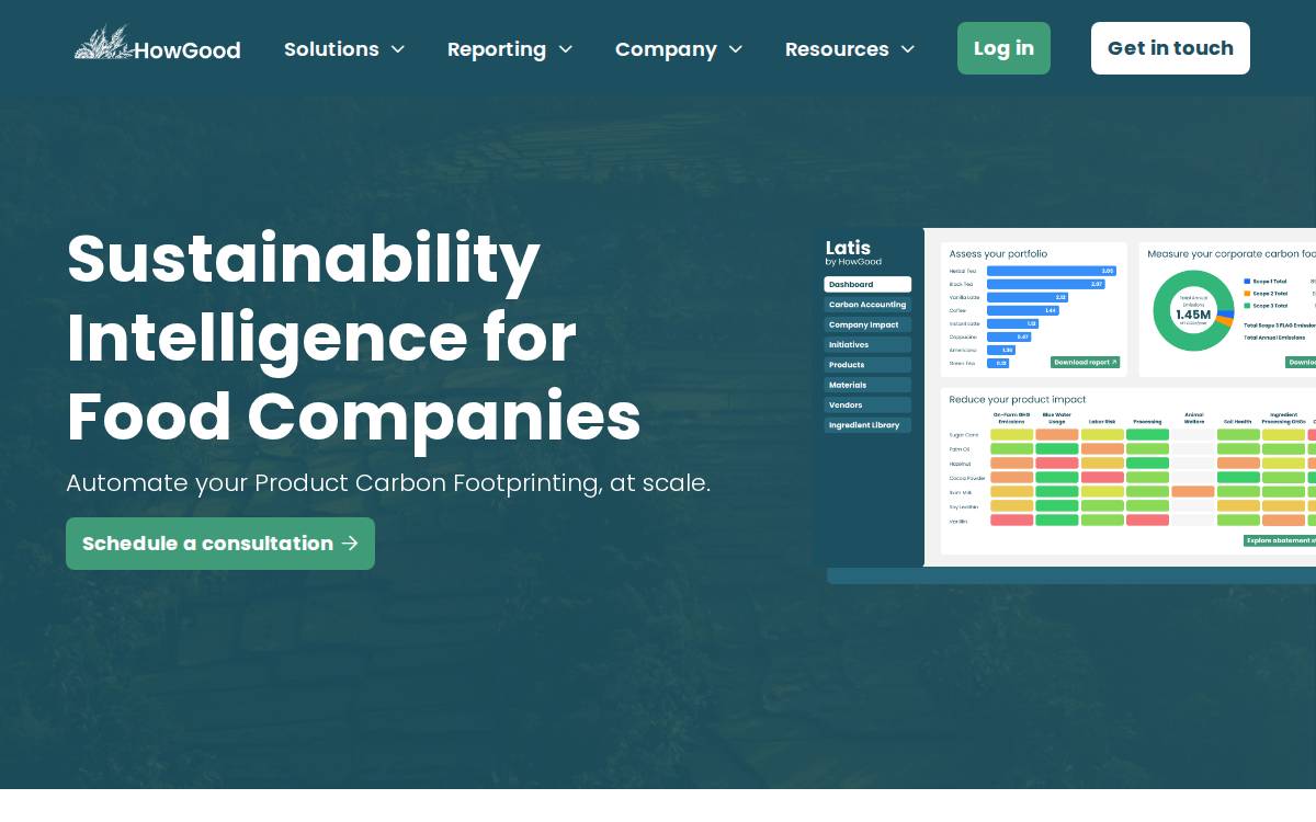 How Good website preview