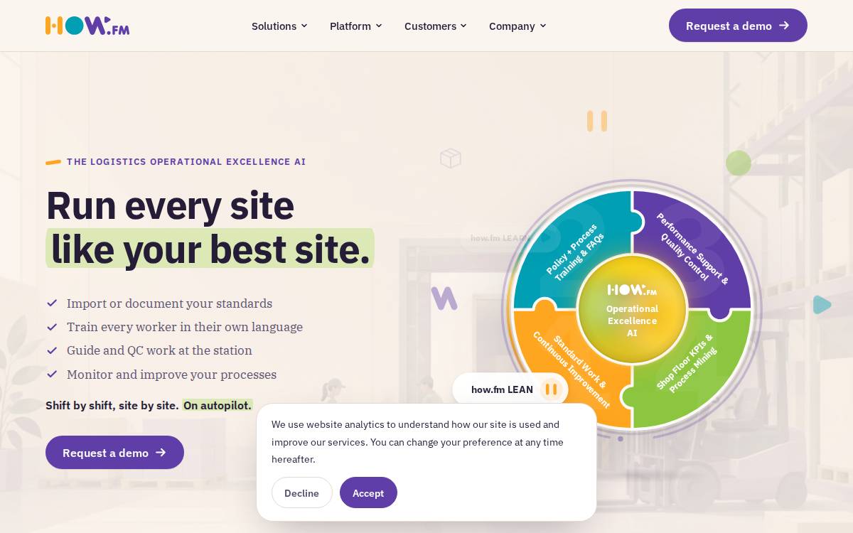 How website preview