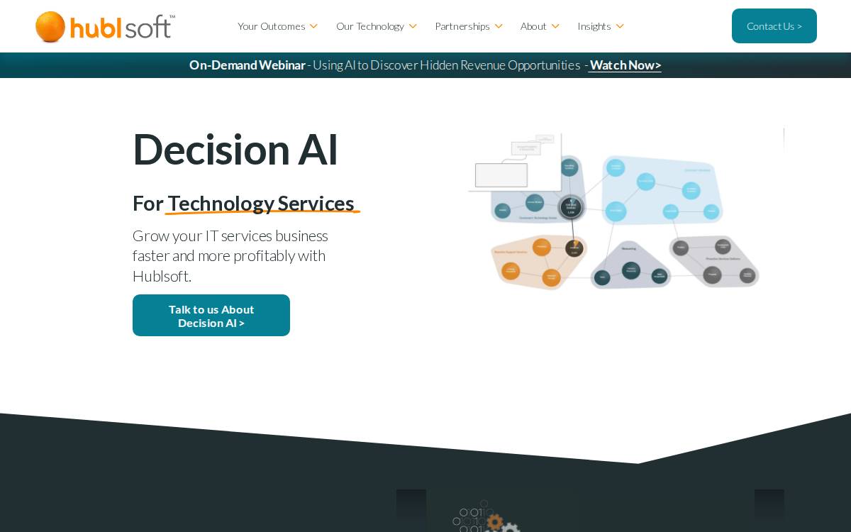 Hublsoft website preview