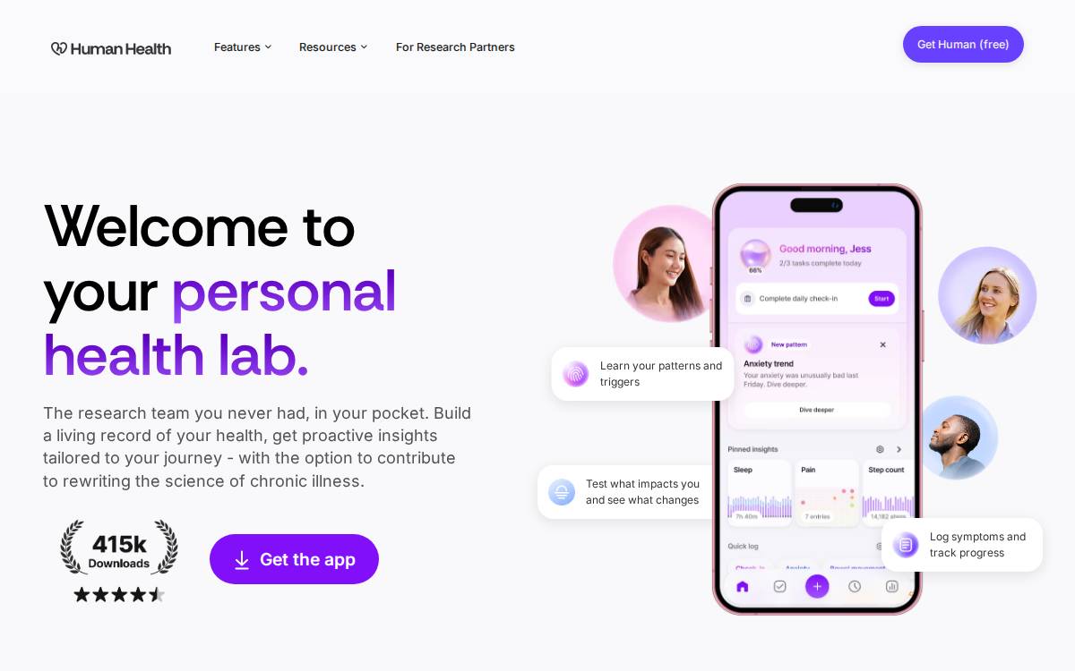 Human website preview