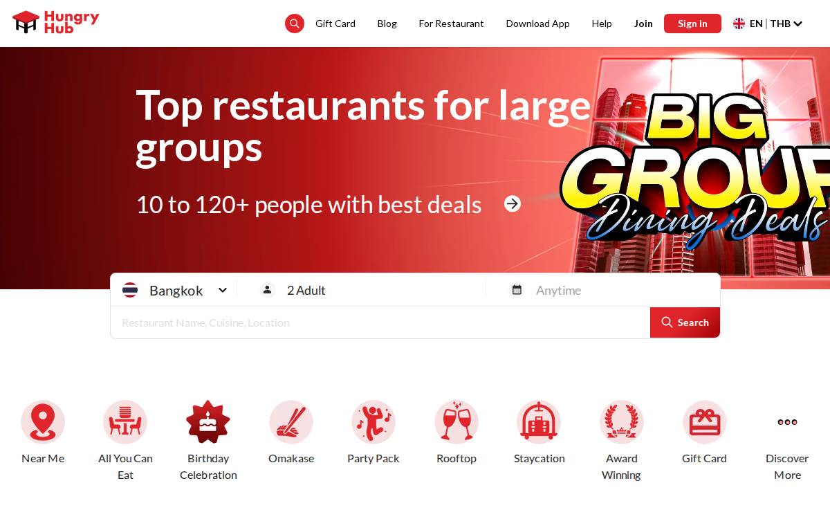 HungryHub website preview