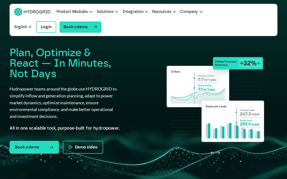 HYDROGRID website preview