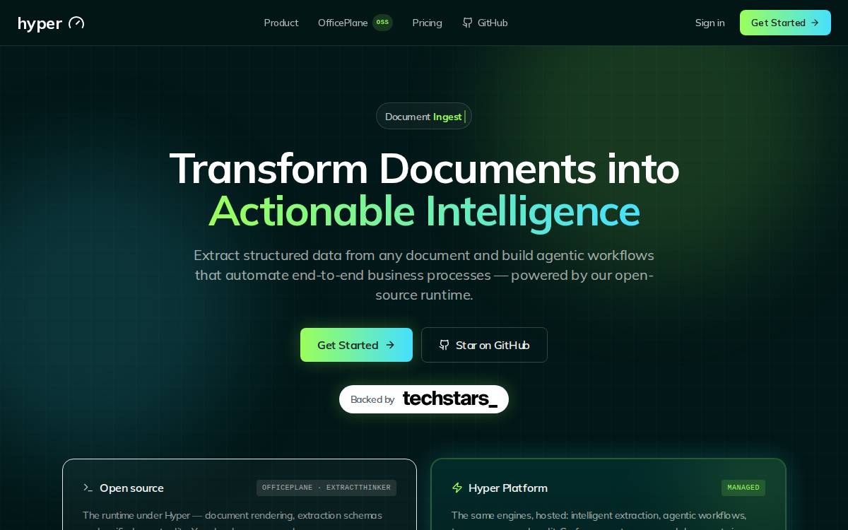 Hyper Technologies website preview