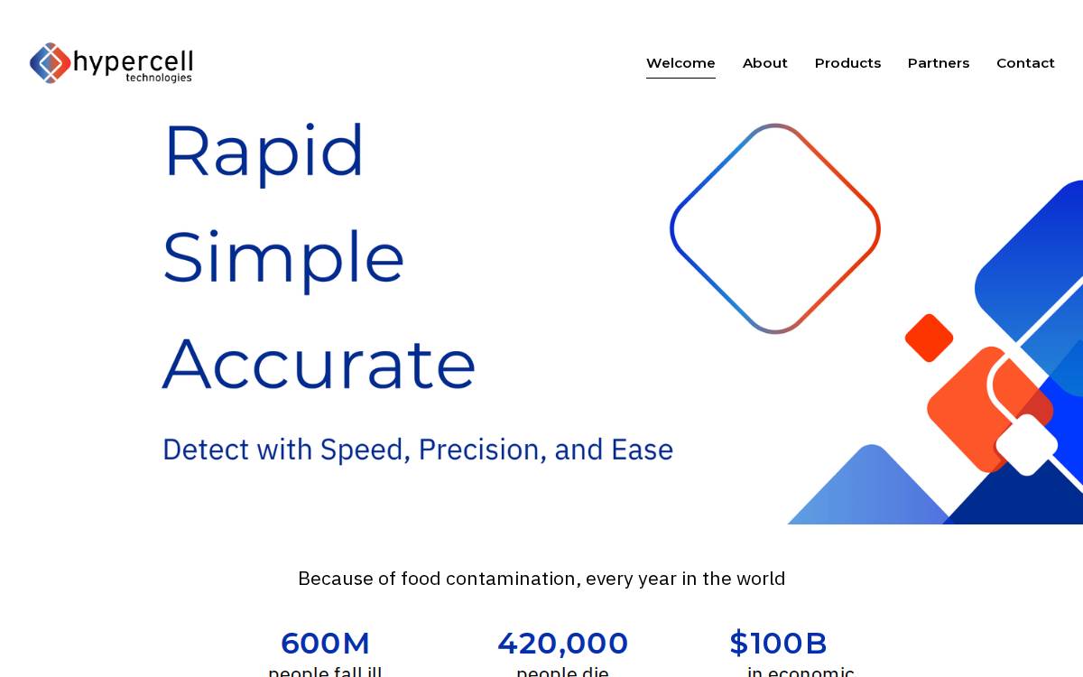 Hypercell Technologies website preview
