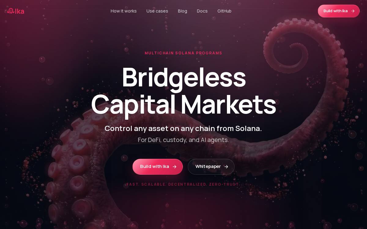 Ika Interoperability website preview