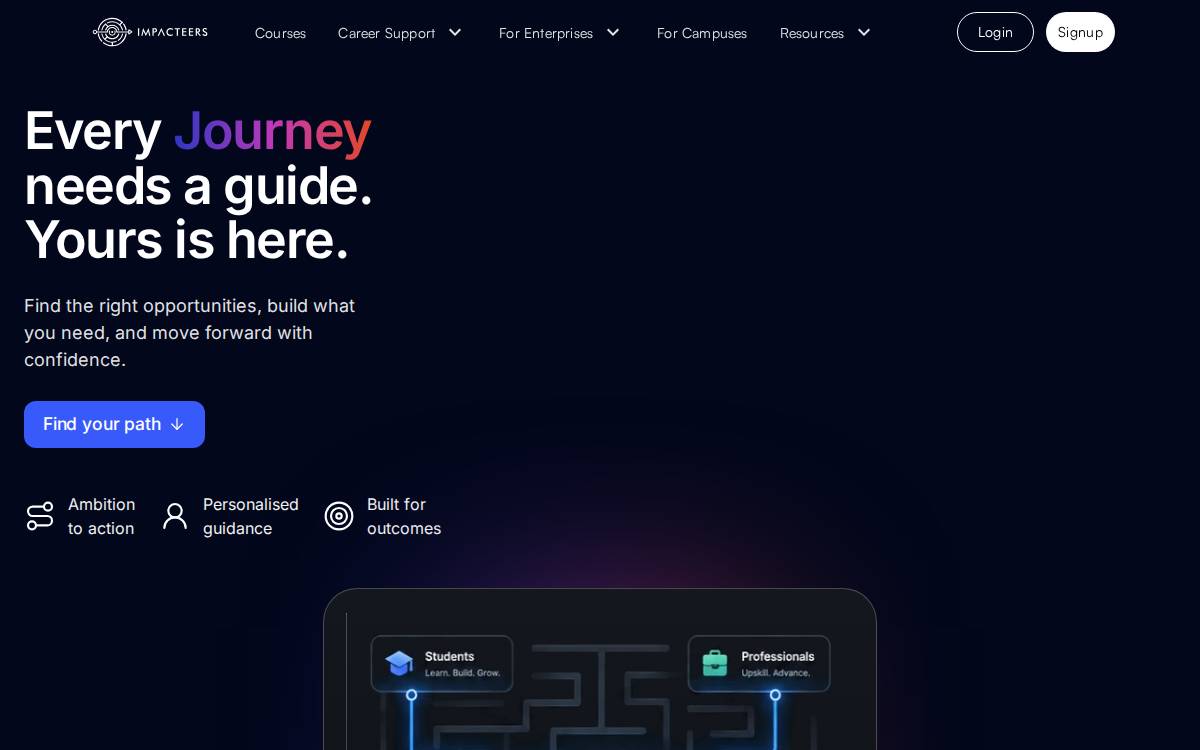 Impacteers website preview