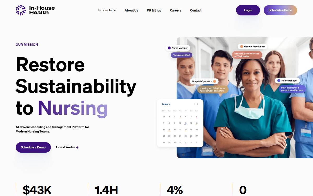 In-House Health website preview
