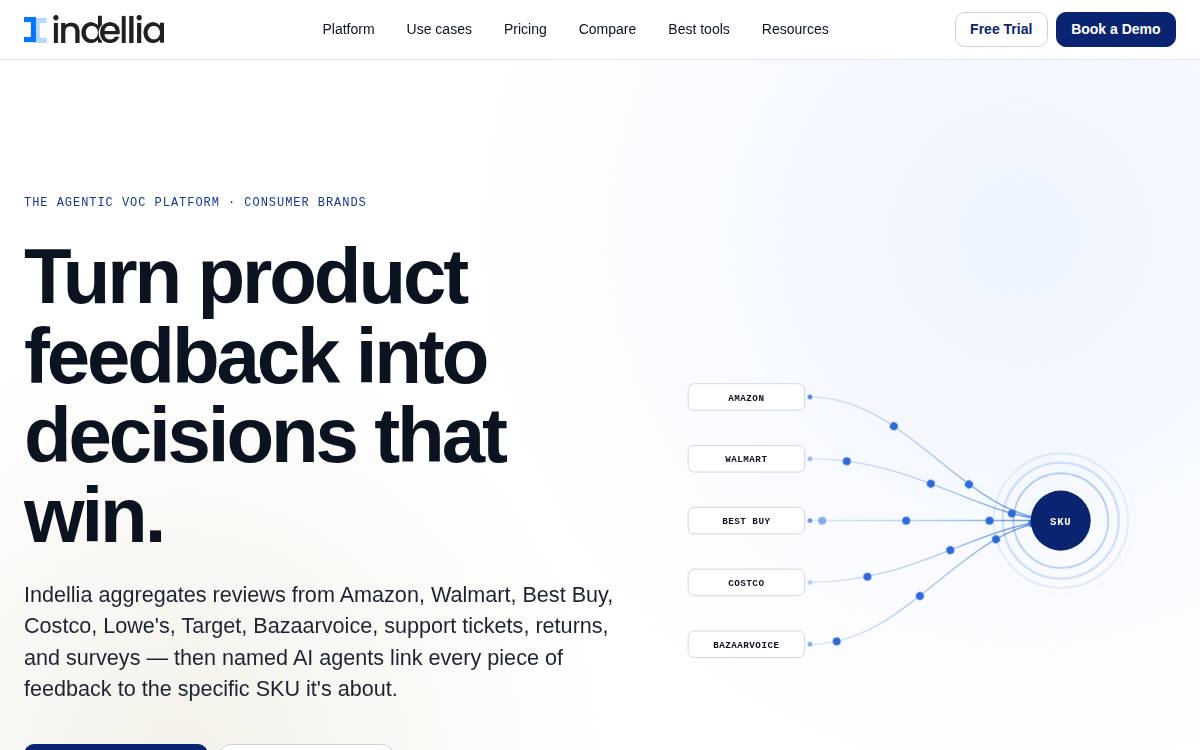 Indellia website preview