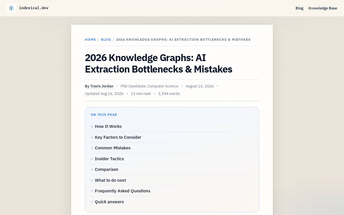 Indexical website preview
