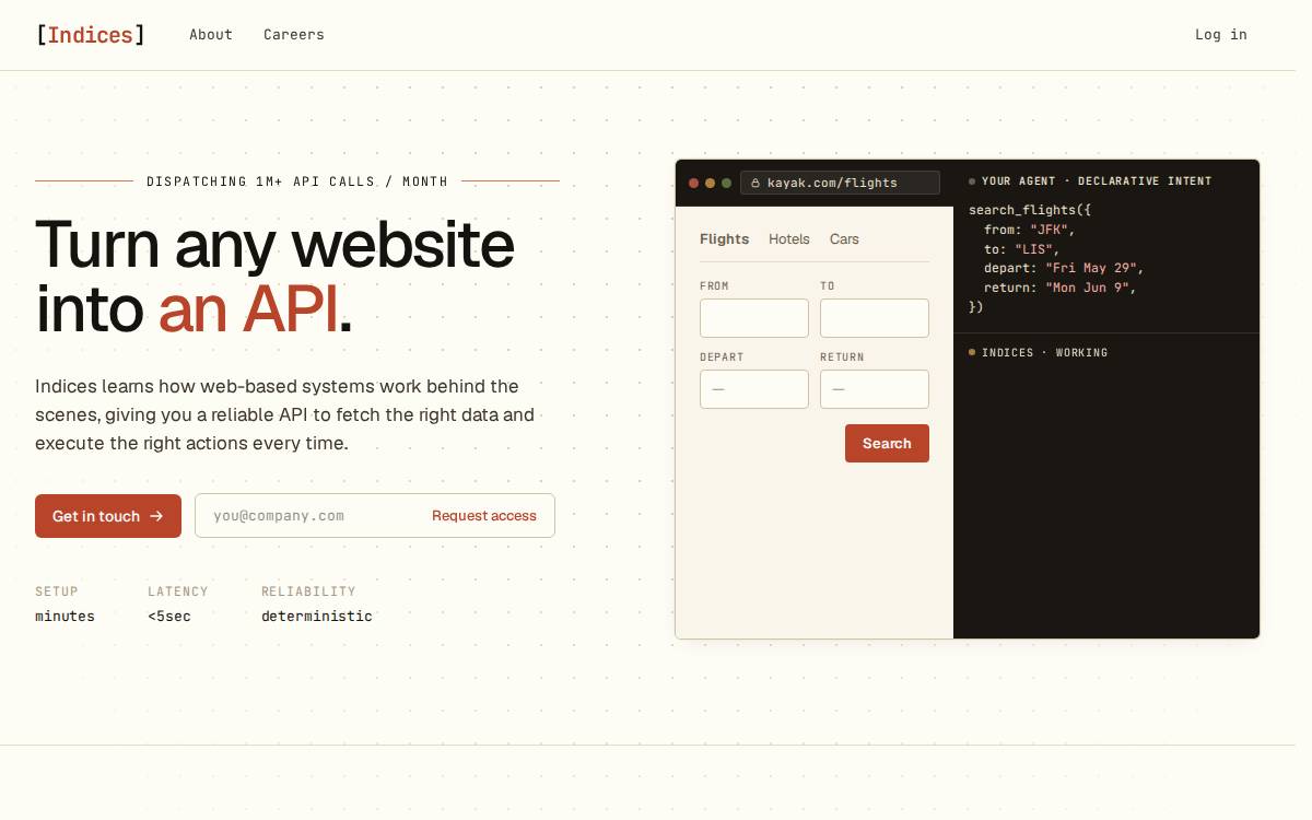 Indices website preview