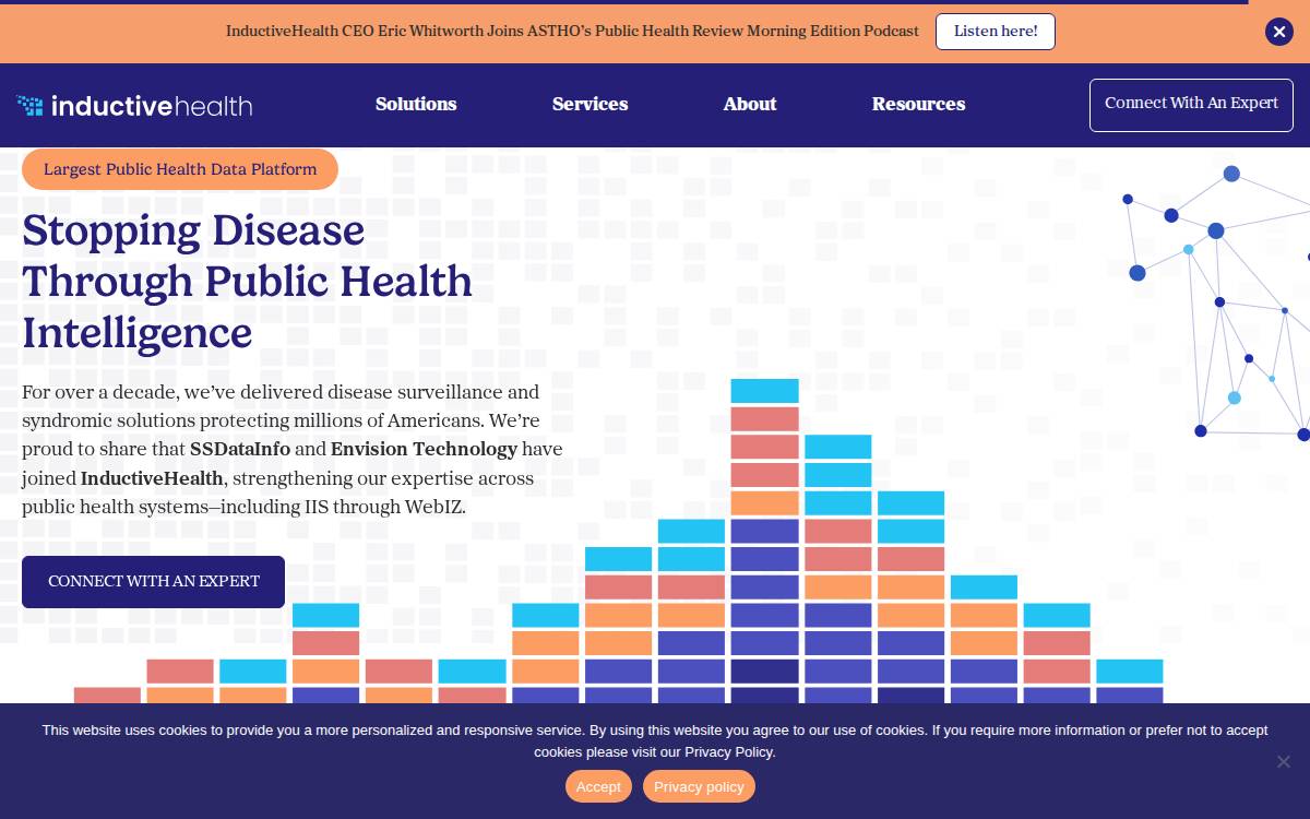 Inductivehealth website preview